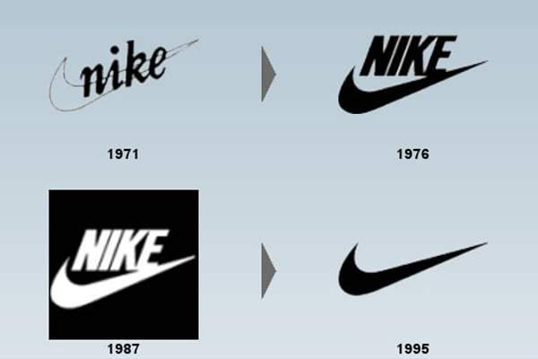 How an effective Logo can be a game changer - Digital Marketing Agency ...
